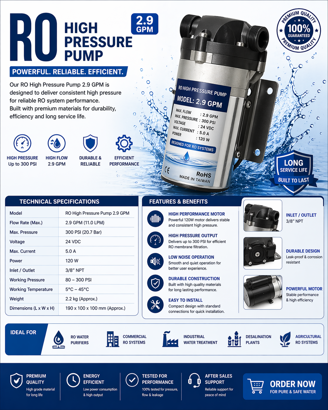 100GPD PUMP
